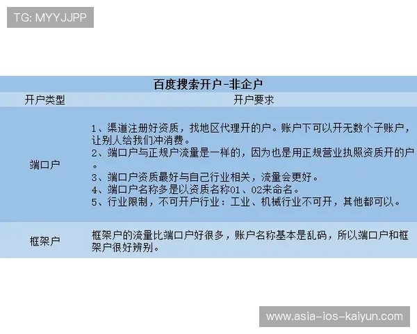 国际组织推广“安全伙伴”制度支持未成年运动员